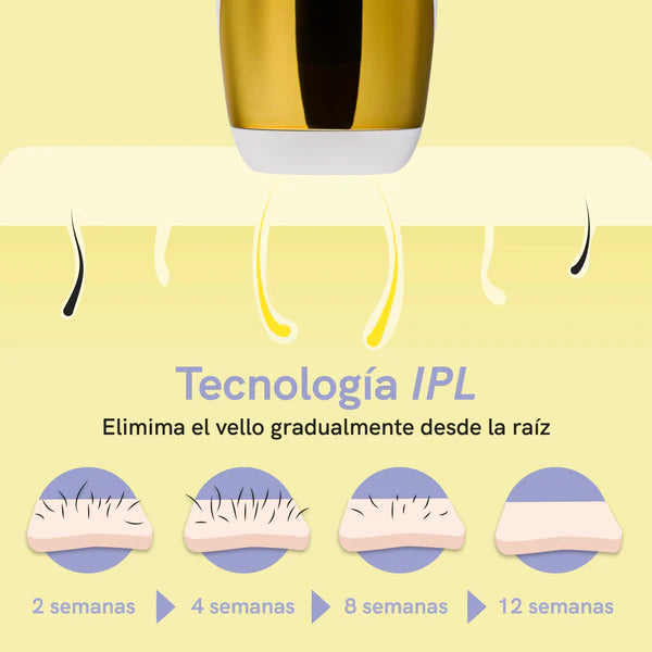 DepilaLux™